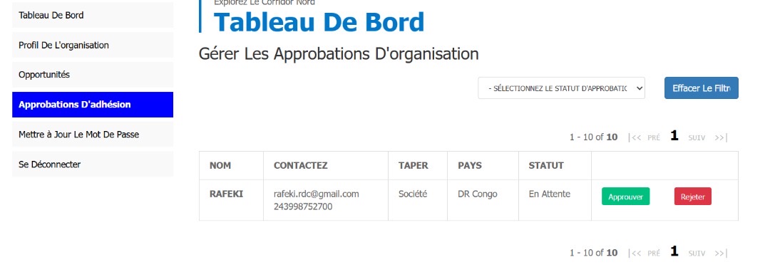 FEC · Portail Membres & CRM