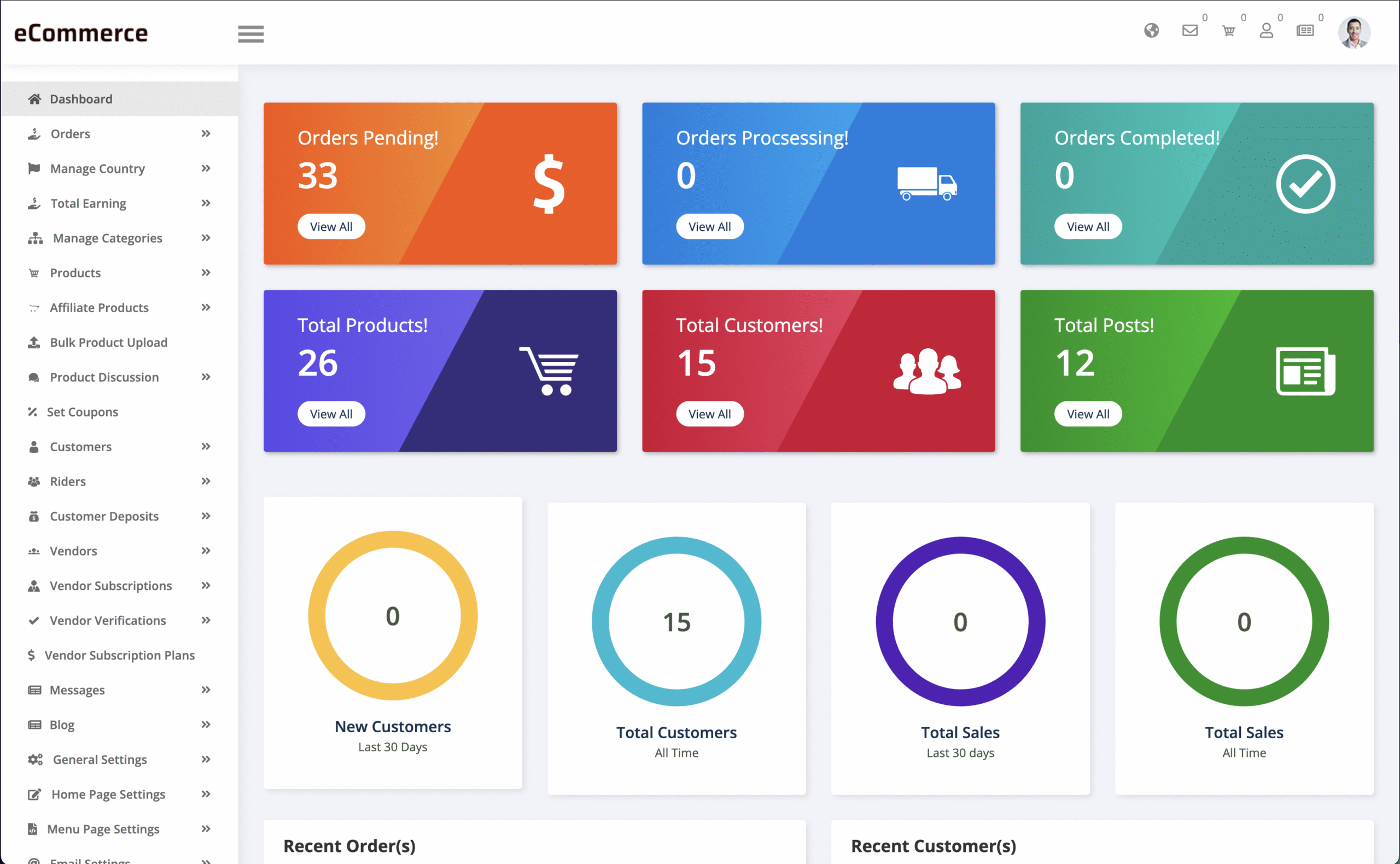 Back-office Administrateur